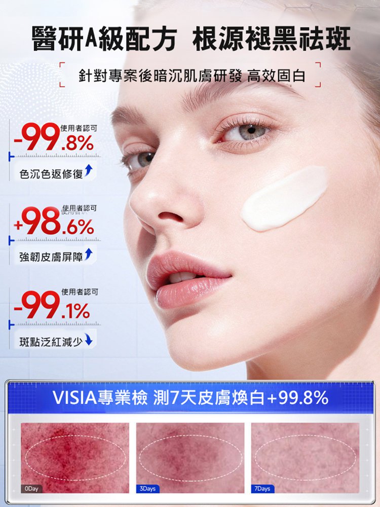 美白祛斑抗皺霜